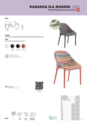 Product technical description details