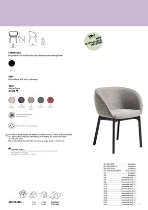 Product technical description details