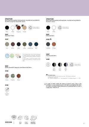 Product technical description details