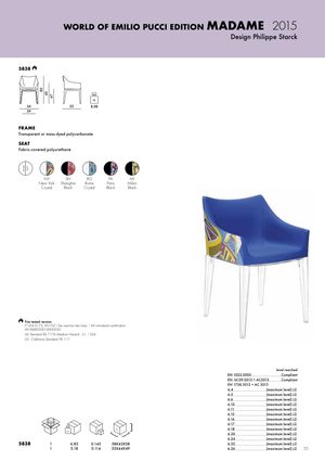 Product technical description details