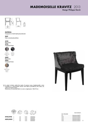 Product technical description details