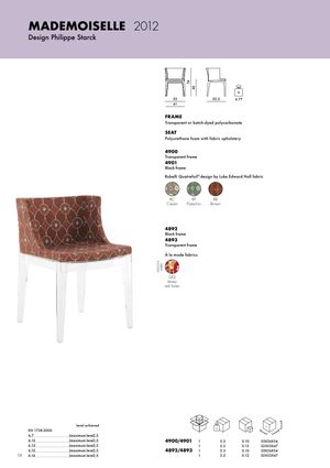 Product technical description details