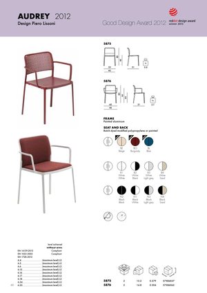 Product technical description details