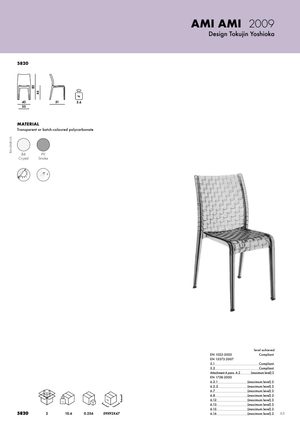 Product technical description details