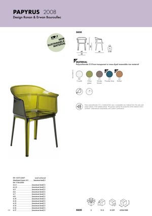 Product technical description details