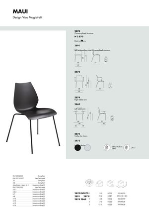 Product technical description details