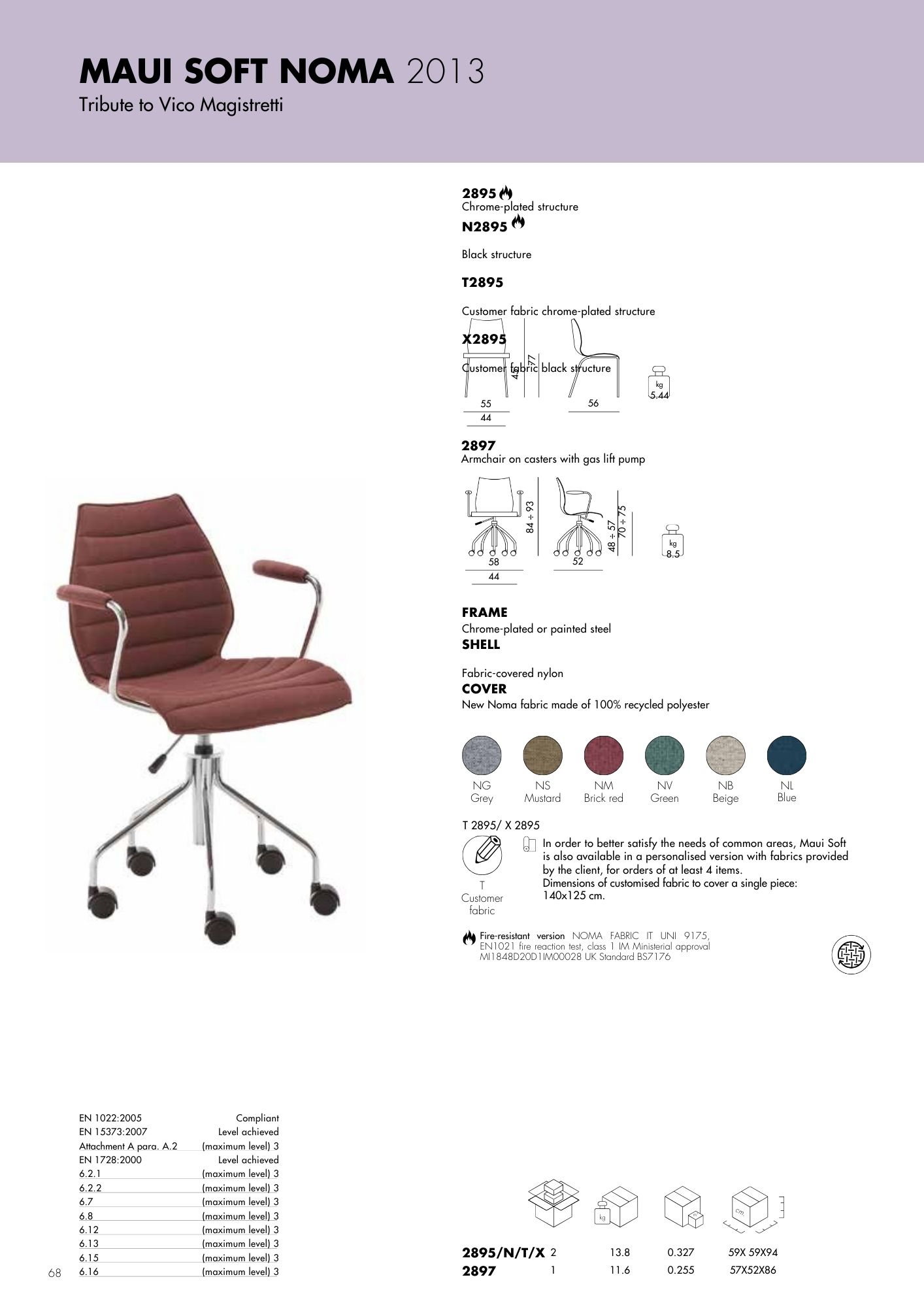 Product technical description details