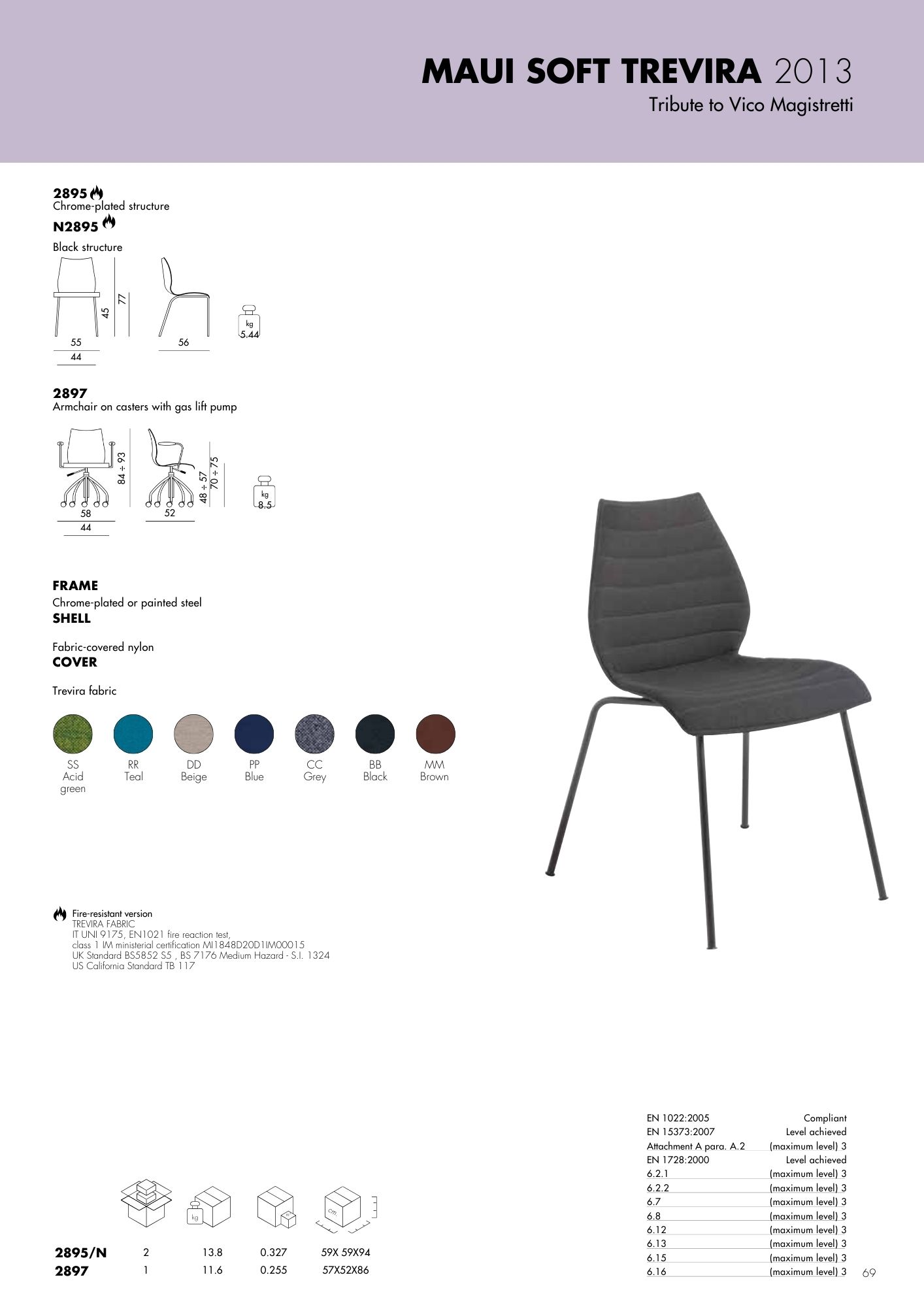 Product technical description details