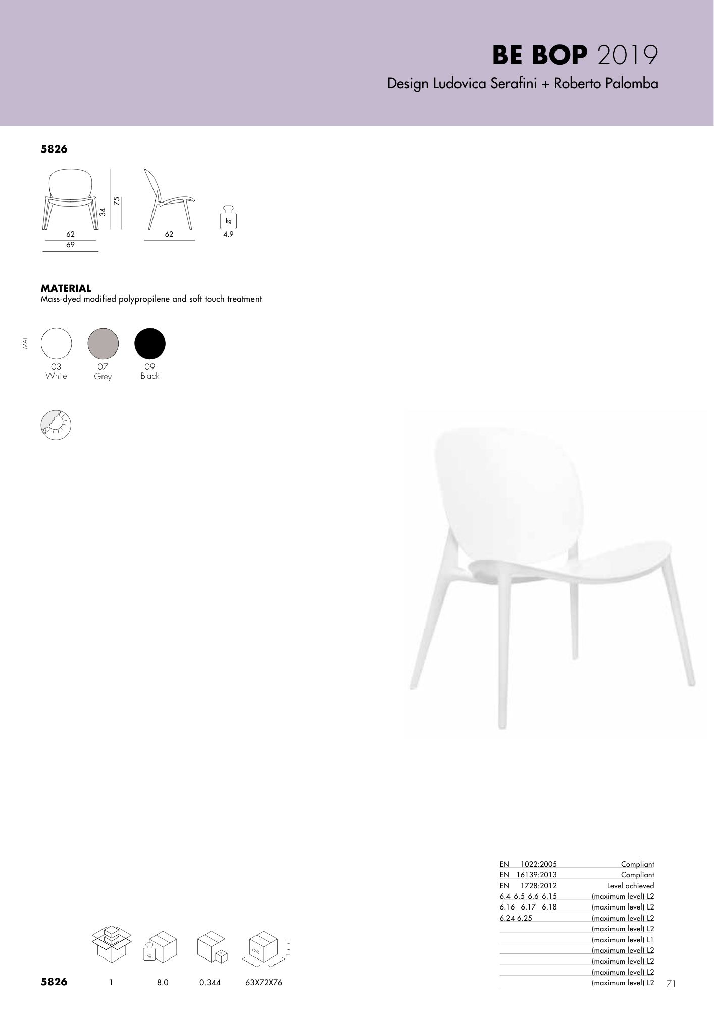 Product technical description details