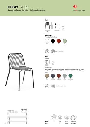 Product technical description details