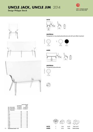 Product technical description details