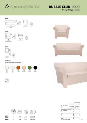 Product technical description details
