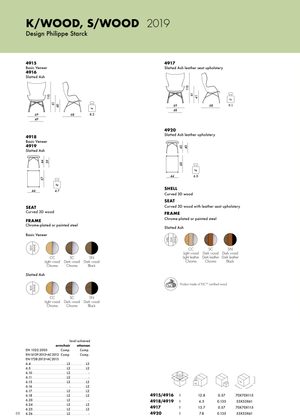 Product technical description details