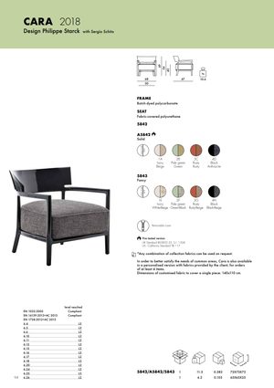 Product technical description details