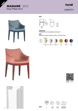 Product technical description details