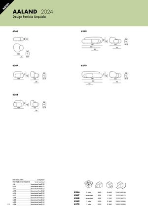Product technical description details