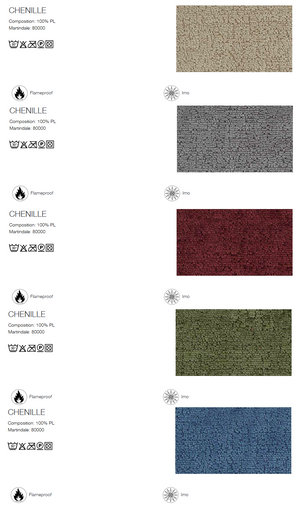 Product technical description details