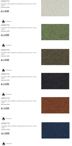 Product technical description details