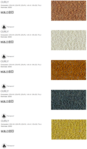 Product technical description details