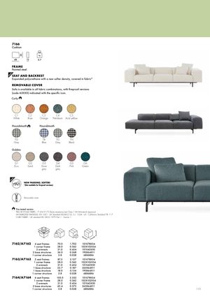 Product technical description details