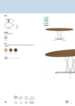 Product technical description details