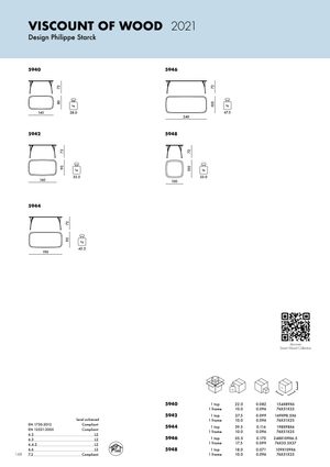 Product technical description details