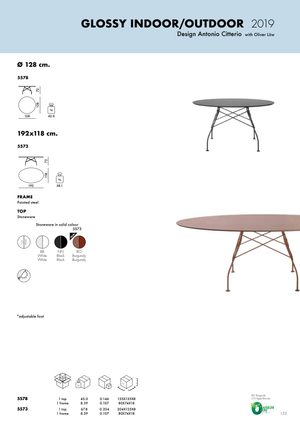 Product technical description details