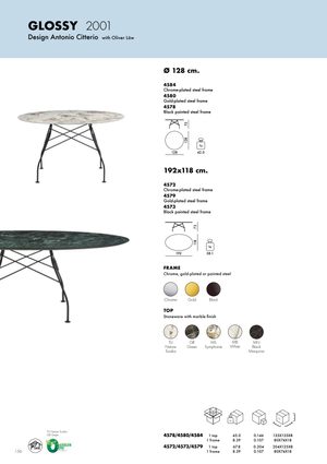 Product technical description details