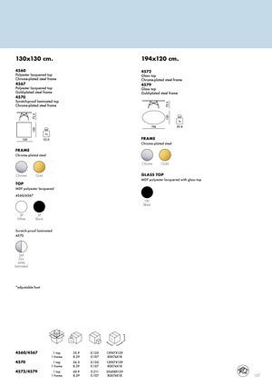 Product technical description details