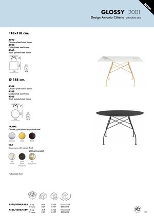 Product technical description details