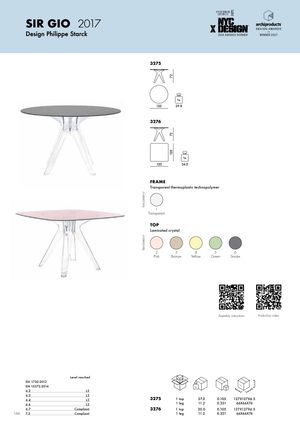 Product technical description details