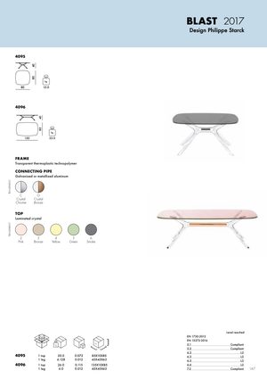 Product technical description details
