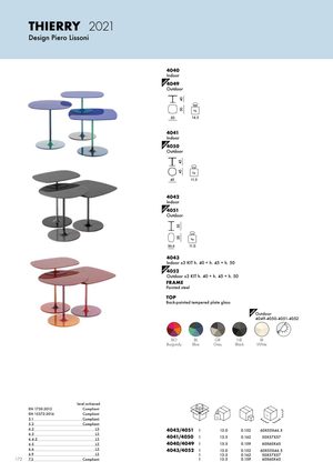Product technical description details