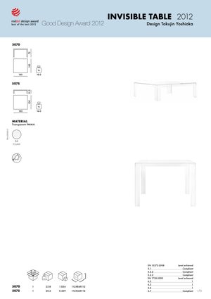 Product technical description details