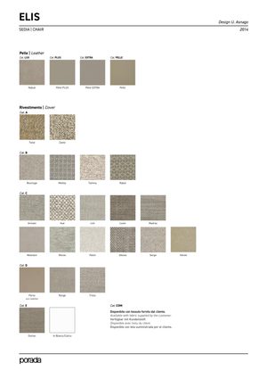 Product technical description details