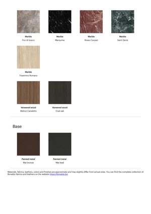 Product technical description details