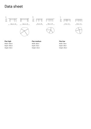 Product technical description details