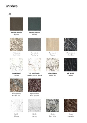 Product technical description details