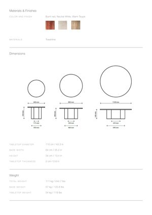 Product technical description details