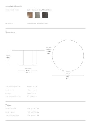 Product technical description details