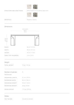 Product technical description details