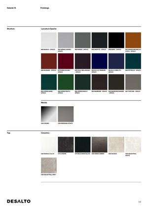 Product technical description details