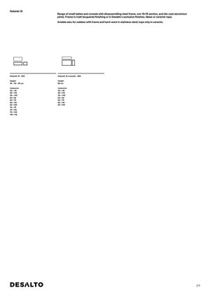 Product technical description details