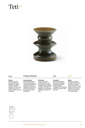 Product technical description details