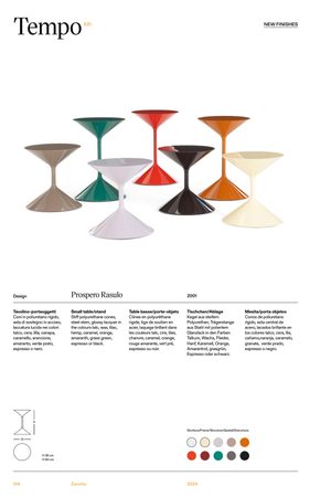 Product technical description details
