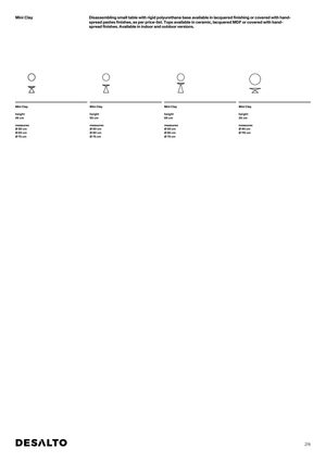Product technical description details