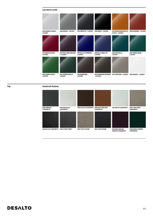 Product technical description details