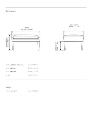 Product technical description details