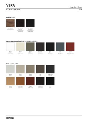 Product technical description details