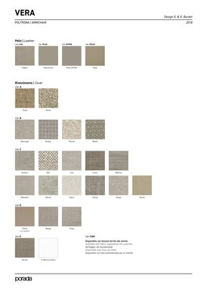 Product technical description details